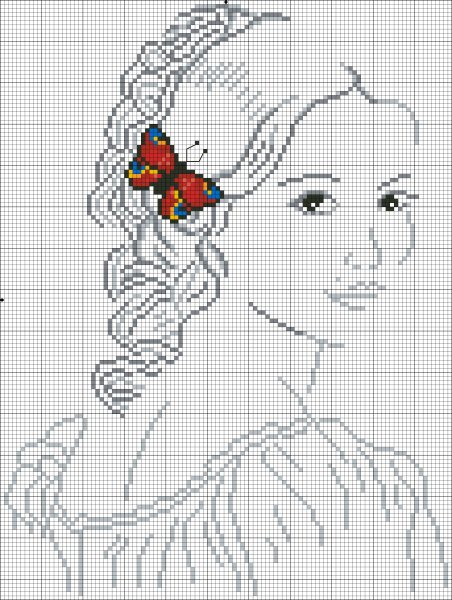 Вышивка крестиком