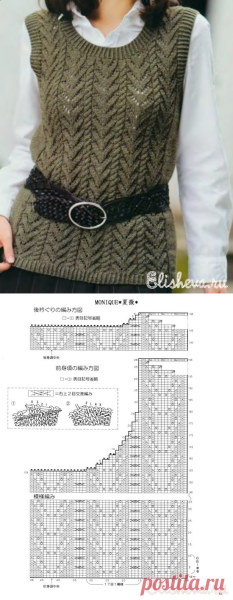 Узор для жилетка спицамт