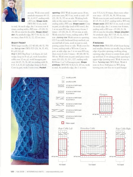 Узоры спицами со схемами простые и красивые для жилета женского