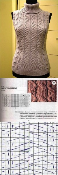 Узоры на вязаной жилетке