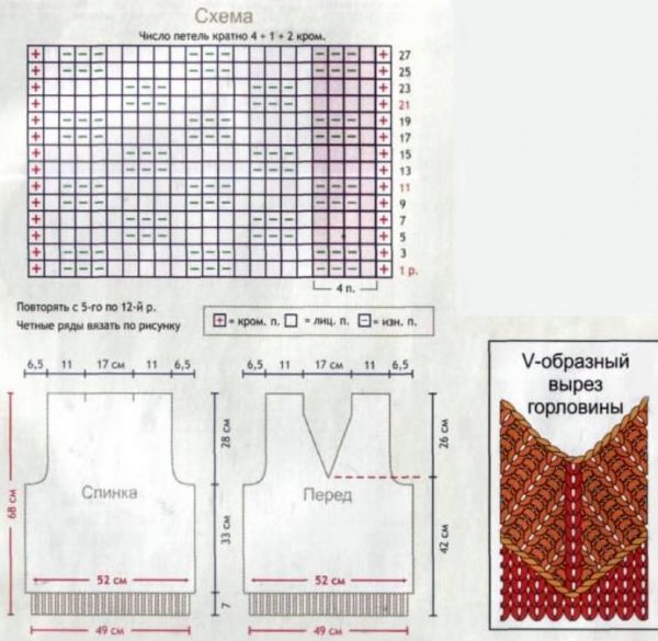 Модные вязаные спицами безрукавки для женщин со схемами