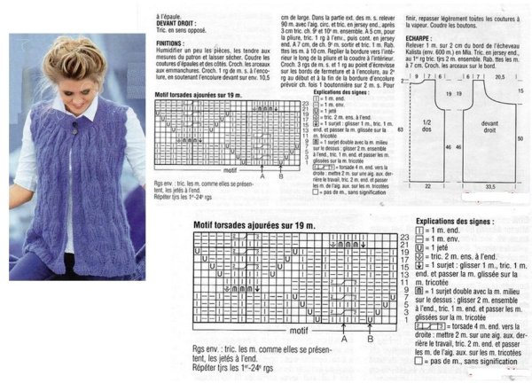 Мужская безрукавка крючком схемы и описание 52 размер