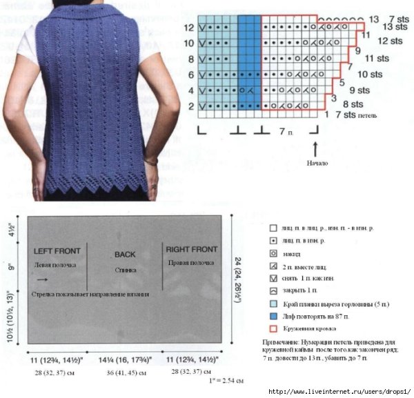 Вязание спицами жилеты и безрукавки для женщин со схемами