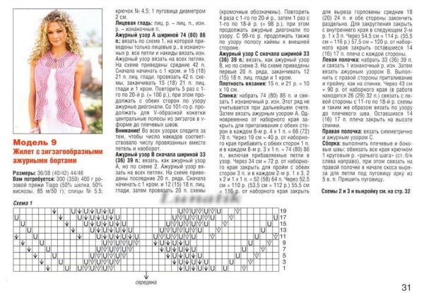 Вязаный ажурный жилет спицами для женщин с описанием и схемой