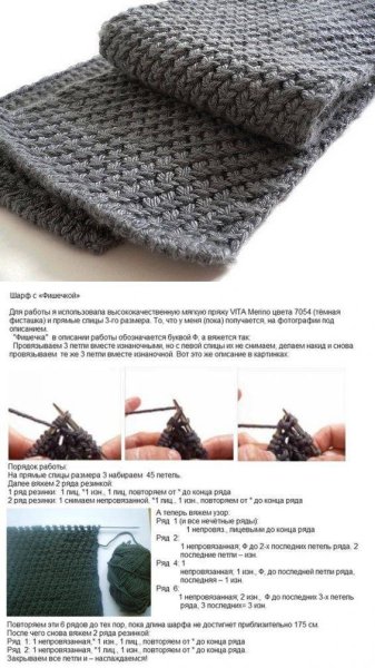 Схема и описание вязаного шарфа спицами для начинающих