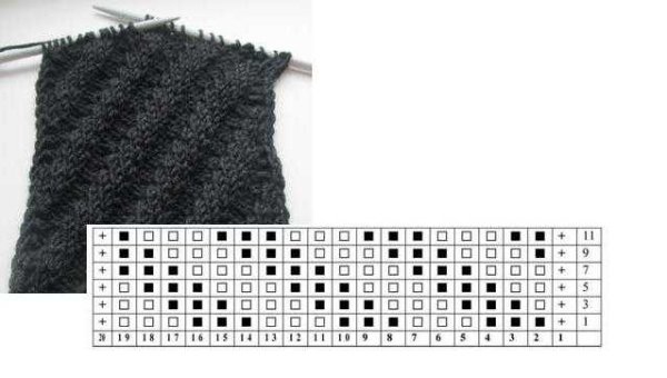 Узор для мужского шарфа спицами