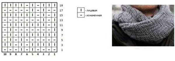 Шарф снуд протектор схема