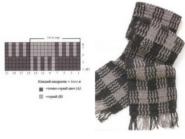 Рисунок для мужского шарфа