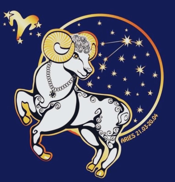 Овен Aries знак зодиака