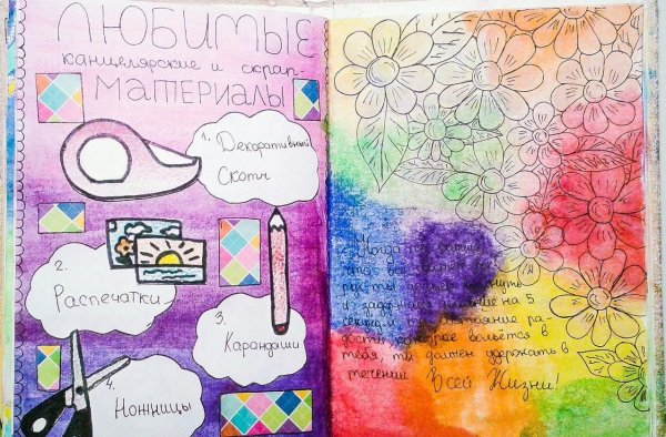 Идеи для личного дневника рисунки