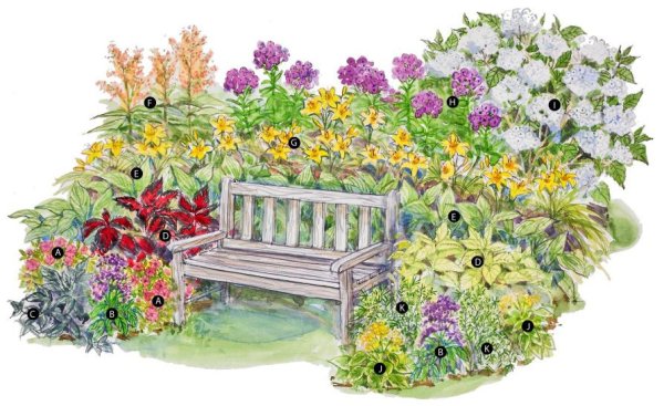 Клумба с цветами