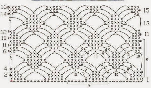 Вязание крючком для начинающих узоры и схемы