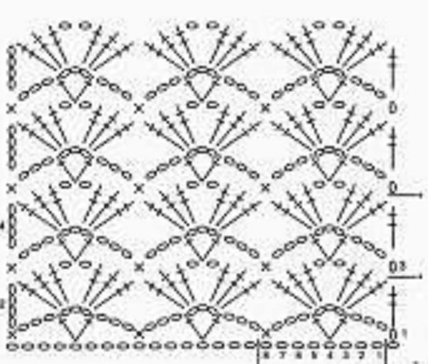 Узоры крючком