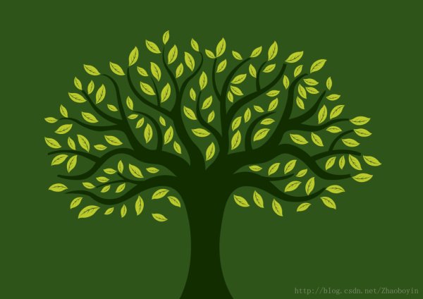 Дуб рисунок