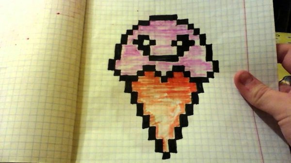 Рисунки на листке в клетку