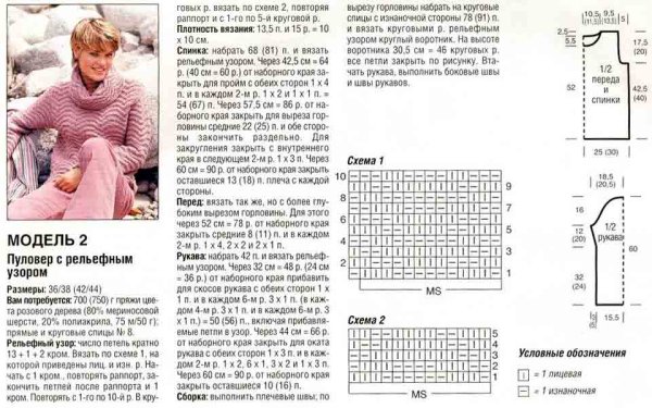 Фасоны вязаных женских джемперов спицами со схемами и описанием