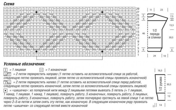 Вязание спицами кофты для женщин со схемами простые и красивые