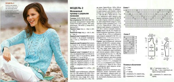 Фасоны вязаных женских джемперов спицами со схемами и описанием