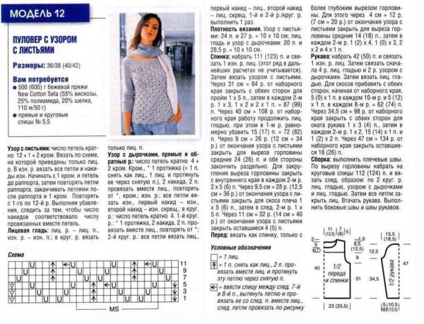 Связать кофточку из хлопка спицами для женщин схемы и описание