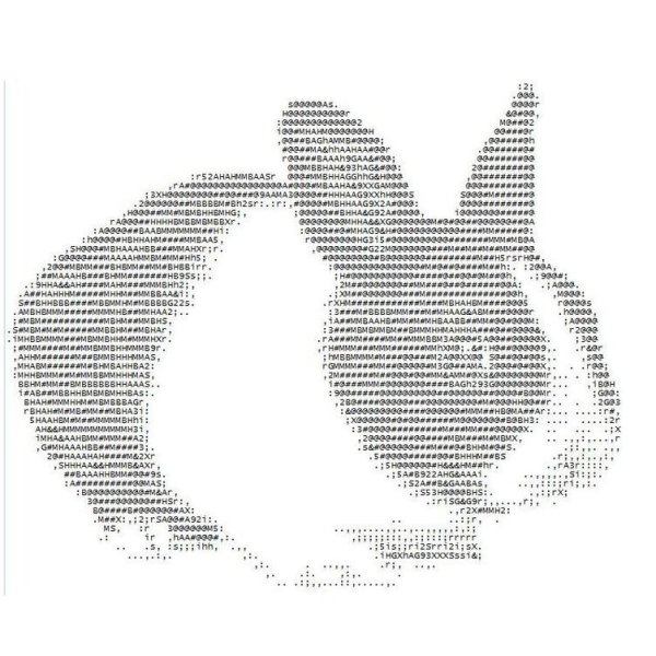 Рисунки символами