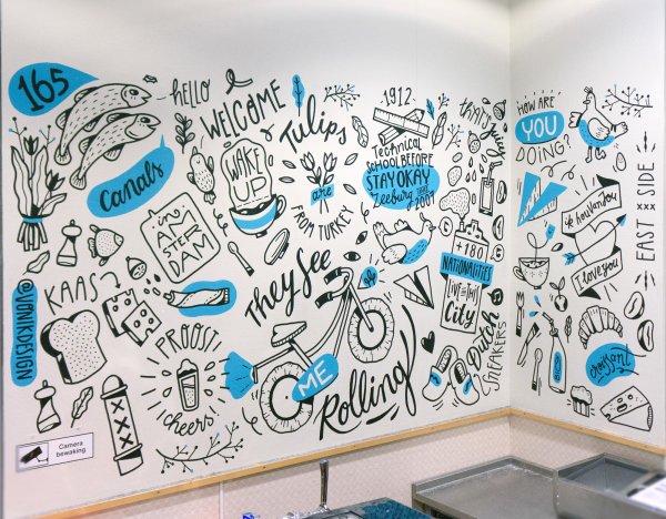 Маркеры для рисования на стенах