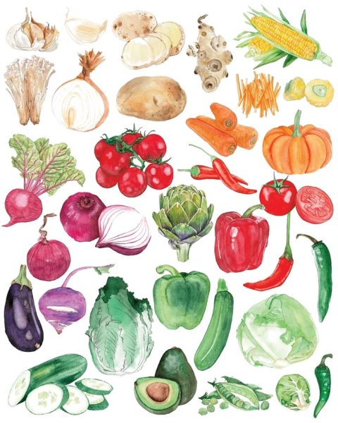 Нарисовать овощи