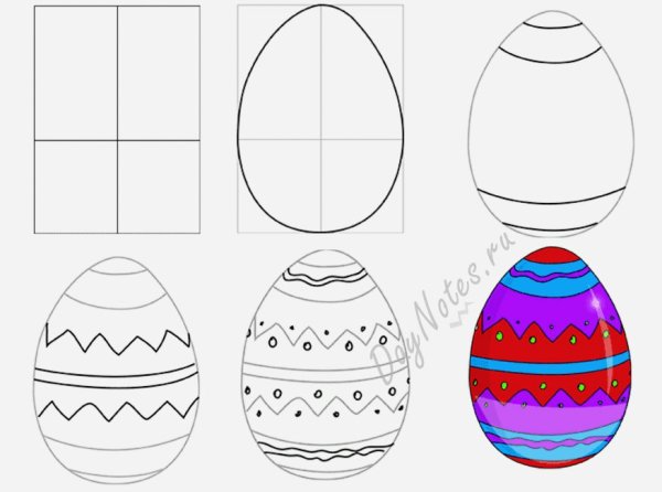 Рисование пасхальное яйцо