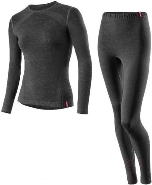 Термобельё Loffler