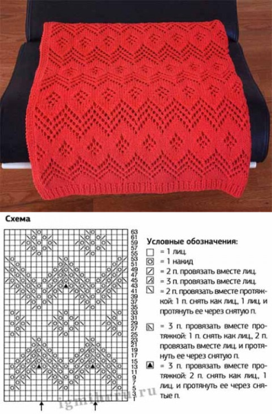 Вязаные пледы спицами со схемами и описанием