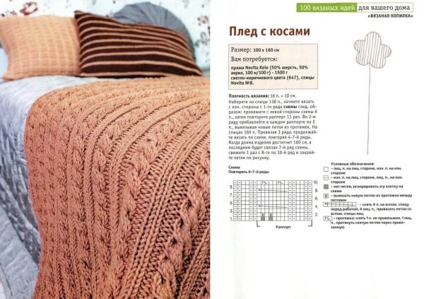 Схема вязания пледа с косами спицами с описанием