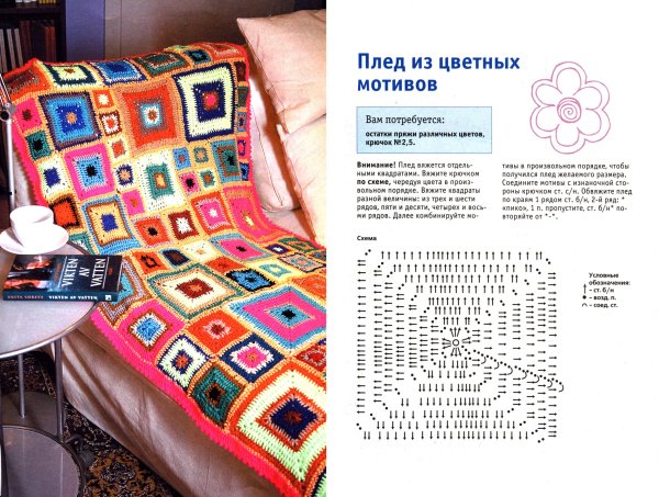 Вязаный плед схема