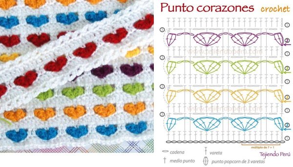Узор крючком для пледа