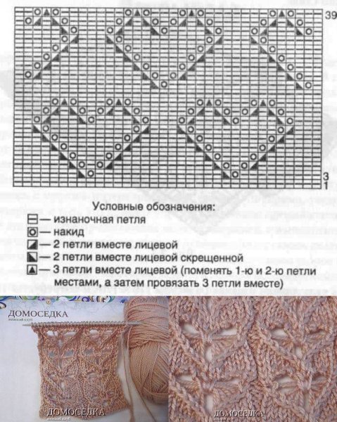 Узор для вязания сердечки