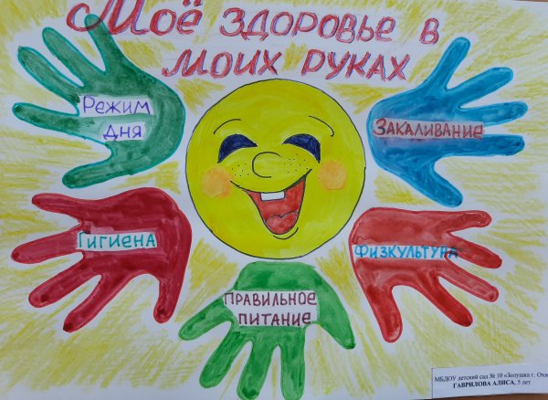 Рисование здоровый образ жизни