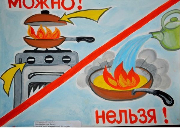 Пожарная безопасность глазами детей