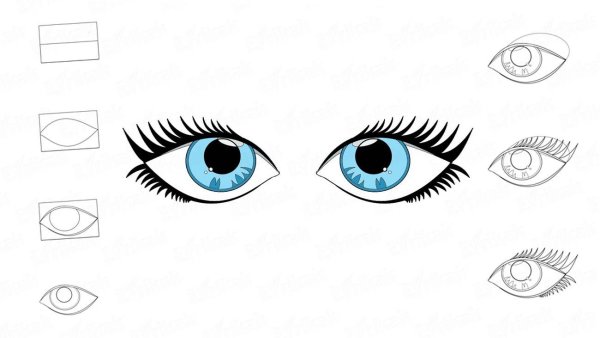Глаза рисунок