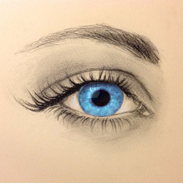 Глаза нарисованные