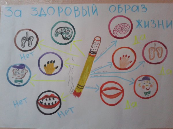 Рисунок на тему здоровый образ жизни