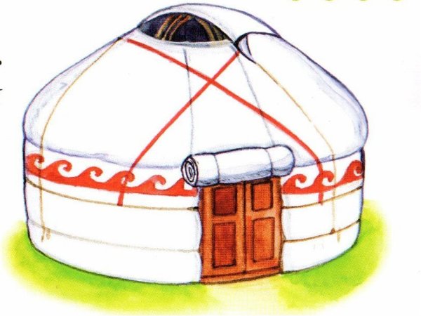 Рисунок Юрты