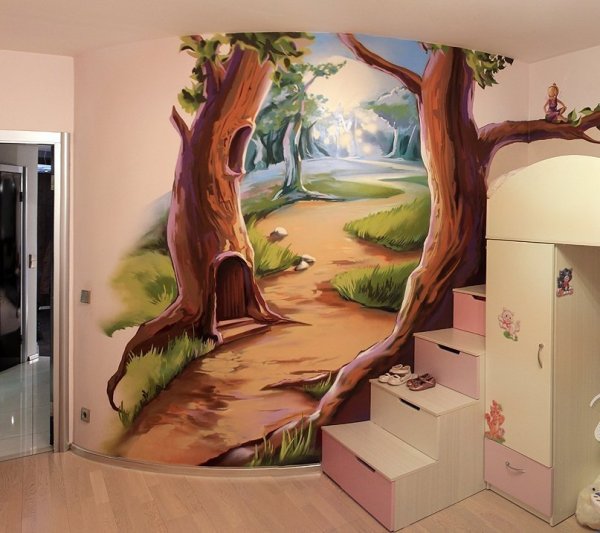 Роспись стен