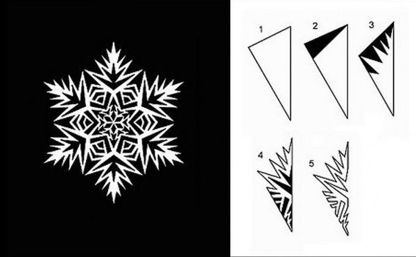 Красивые снежинки для вырезания
