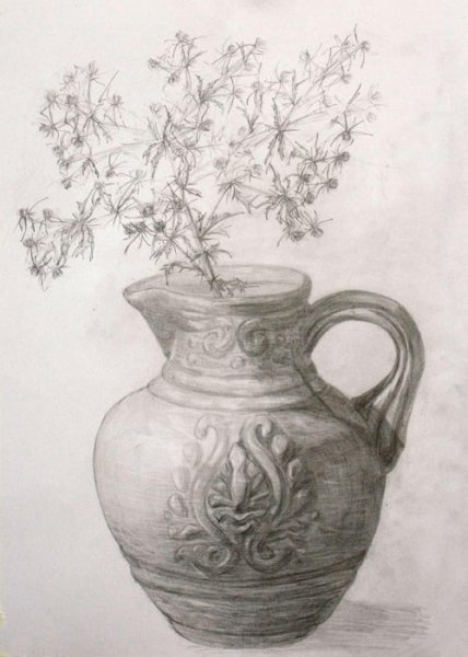 Рисование Крынки карандашом