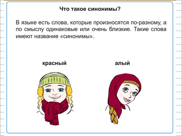 Рисунки на тему синонимы