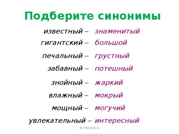 Подбери синонимы к словам