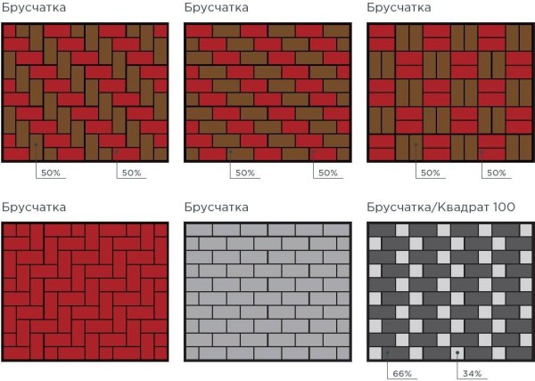 Вибропрессованная тротуарная брусчатка