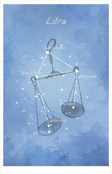 Надпись весы