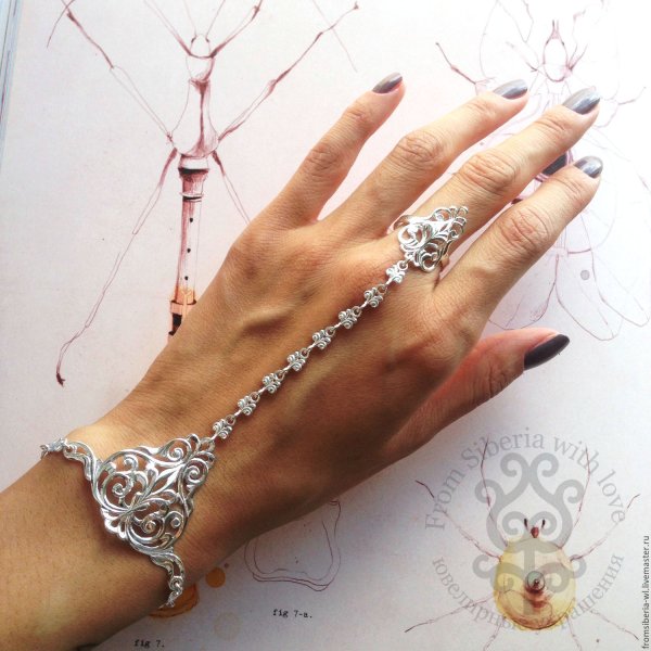 Браслеты для девушек