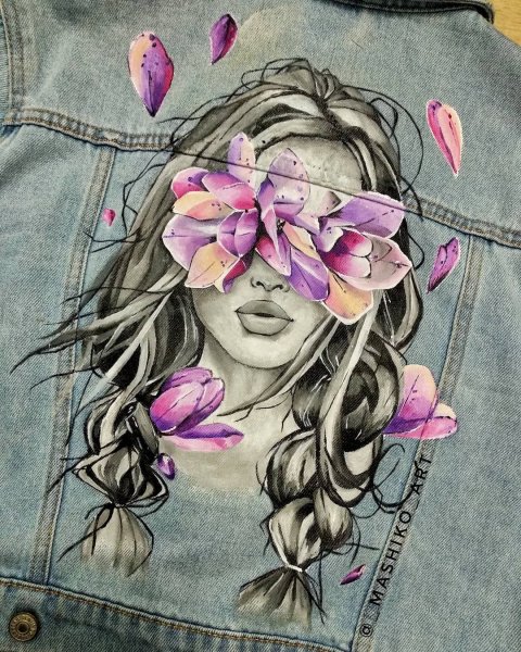 Рисунки одежды