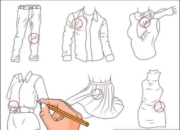 Модные стили рисования