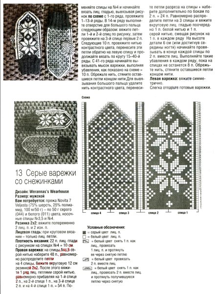 Варежки схема вязания спицами
